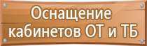 знаки опасности на автотранспорте