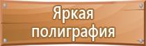 противопожарная защита знаки безопасности