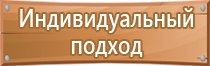 журнал учета проведения инструктажей по пожарной безопасности