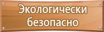 знаки пожарной безопасности на двери