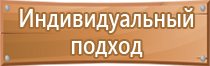 журнал эвакуации в школе по пожарной безопасности