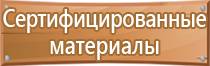 журнал закрытия помещений по пожарной безопасности