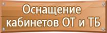 алюминиевые рамки для постеров на заказ