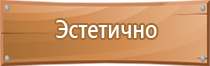 журналы огнетушителей по пожарной безопасности