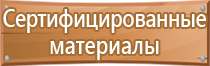 плакат на тему пожарная безопасность