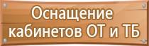 схемы строповки грузов гост 14192 разборка