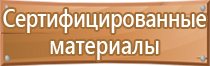 содержимое аптечки для оказания первой помощи