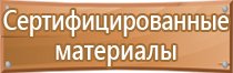 переносные плакаты и знаки безопасности комплект